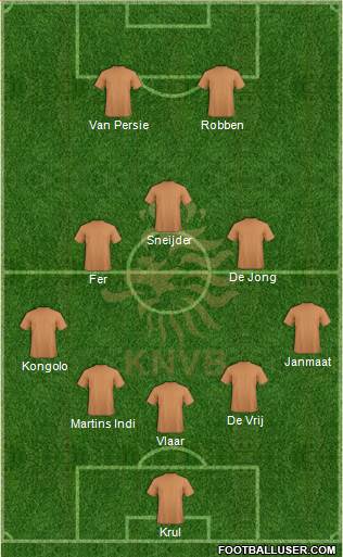 Holland Formation 2014