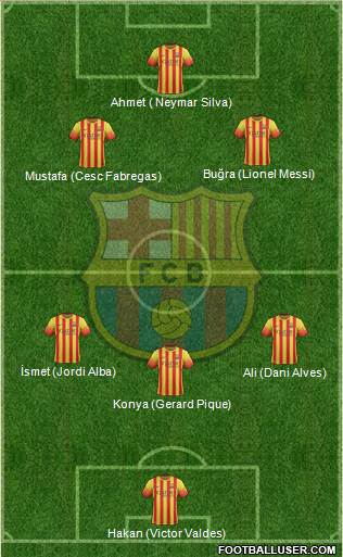 F.C. Barcelona Formation 2014