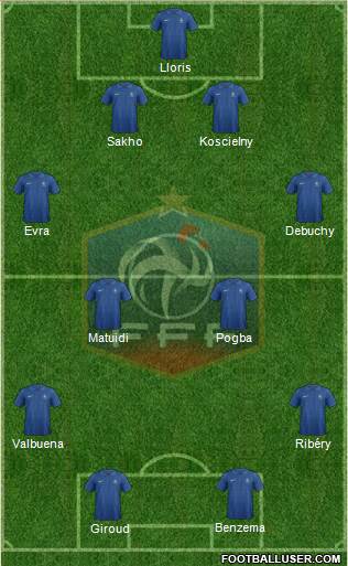 France Formation 2014