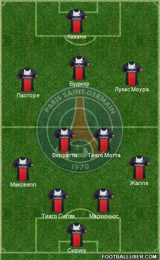 Paris Saint-Germain Formation 2014