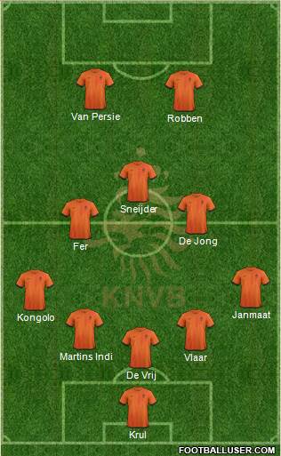 Holland Formation 2014