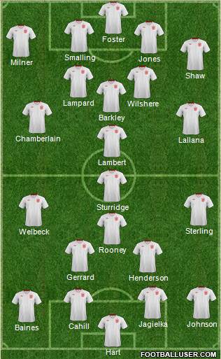 England Formation 2014