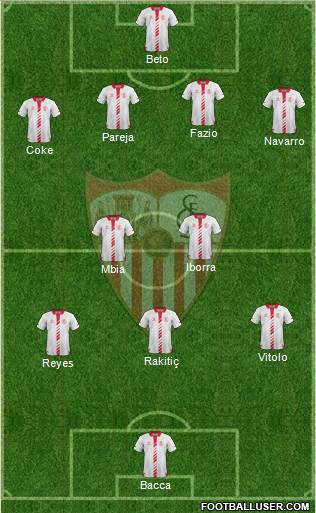 Sevilla F.C., S.A.D. Formation 2014
