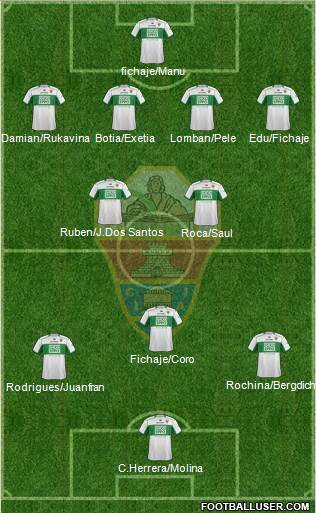 Elche C.F., S.A.D. Formation 2014