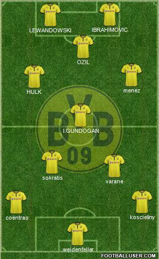 Borussia Dortmund Formation 2014