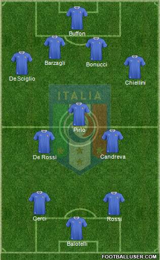 Italy Formation 2014
