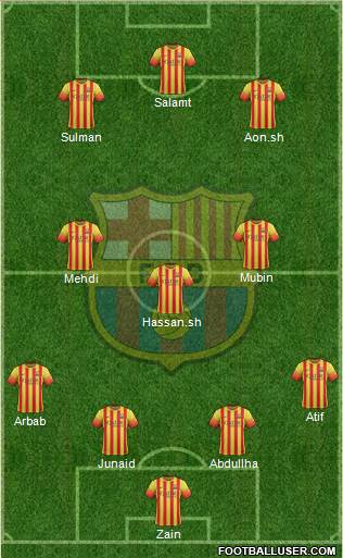 F.C. Barcelona Formation 2014