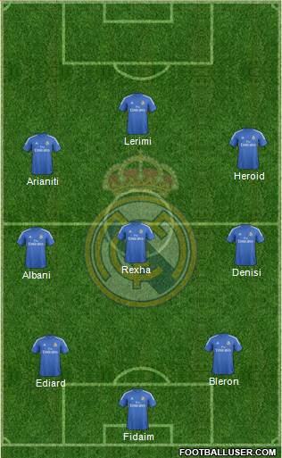 Real Madrid C.F. Formation 2014