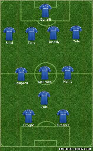 Chelsea Formation 2014