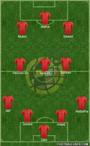 Spain Formation 2014