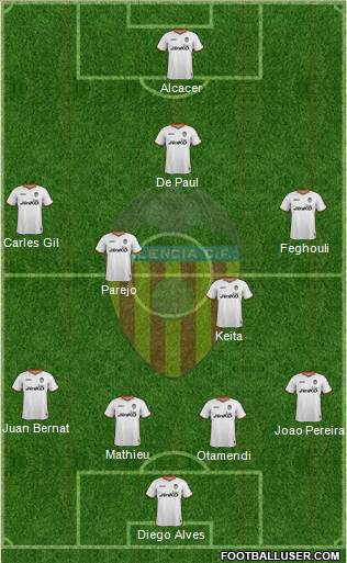 Valencia C.F., S.A.D. Formation 2014