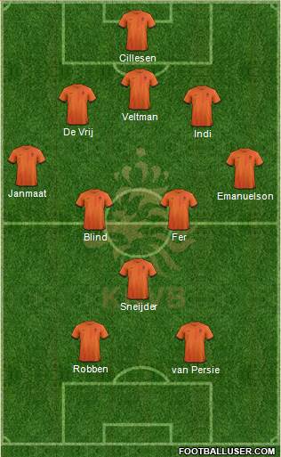 Holland Formation 2014