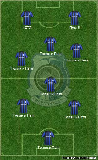 Chornomorets Odesa Formation 2014