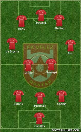 FK Velez Mostar Formation 2014