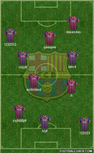 F.C. Barcelona Formation 2014