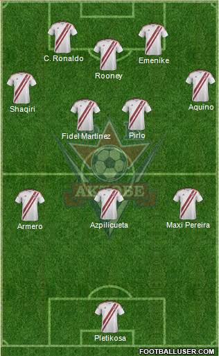 FC Aktobe Formation 2014