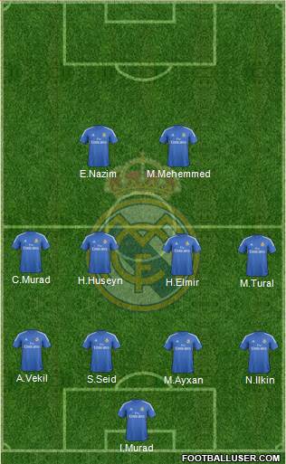 Real Madrid C.F. Formation 2014