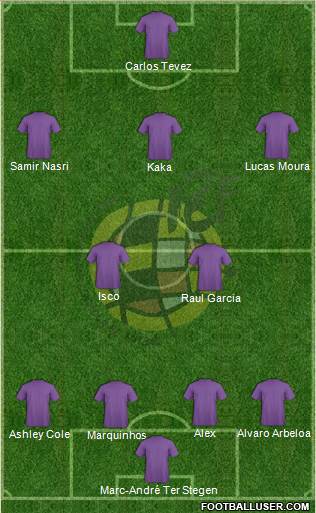 Spain Formation 2014