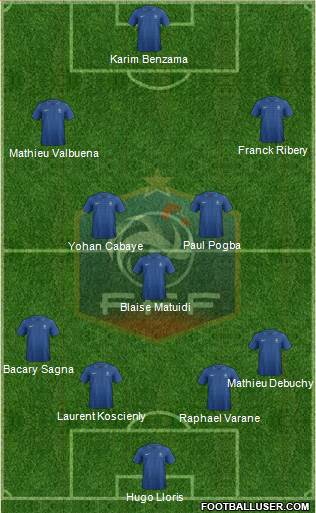 France Formation 2014