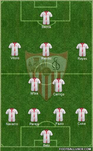 Sevilla F.C., S.A.D. Formation 2014