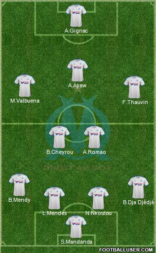 Olympique de Marseille Formation 2014