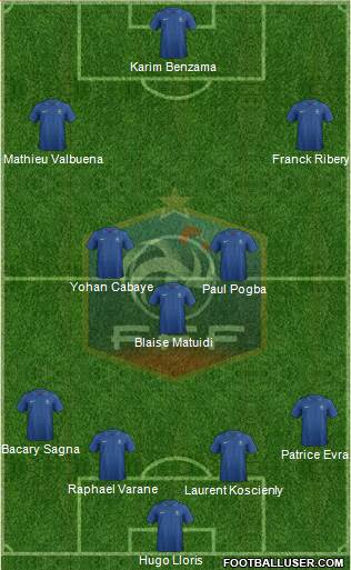 France Formation 2014