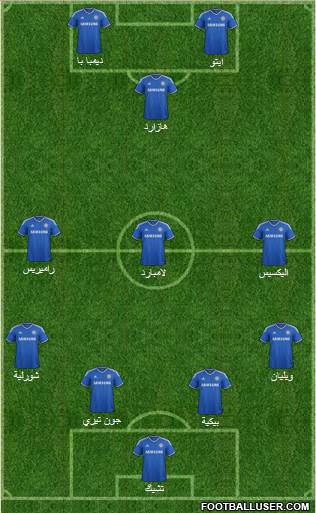 Chelsea Formation 2014
