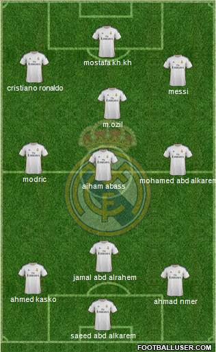 Real Madrid C.F. Formation 2014