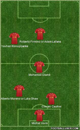 Liverpool Formation 2014