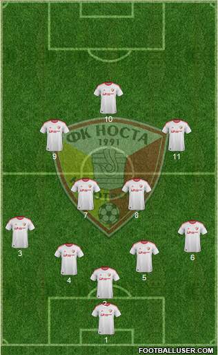 Nosta Novotroitsk Formation 2014