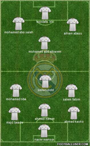 Real Madrid C.F. Formation 2014