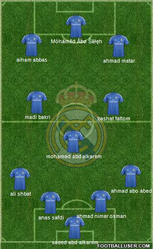 Real Madrid C.F. Formation 2014