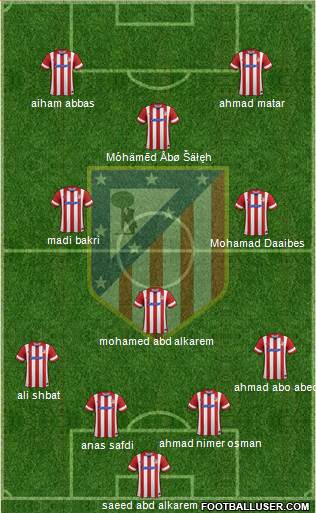 Atlético Madrid B Formation 2014