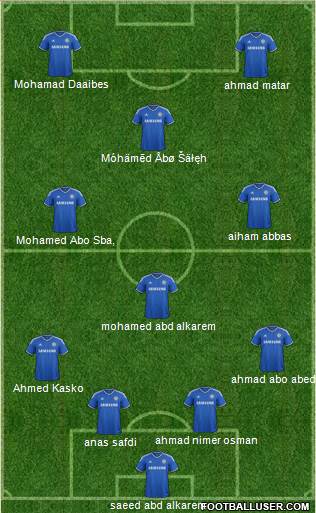 Chelsea Formation 2014