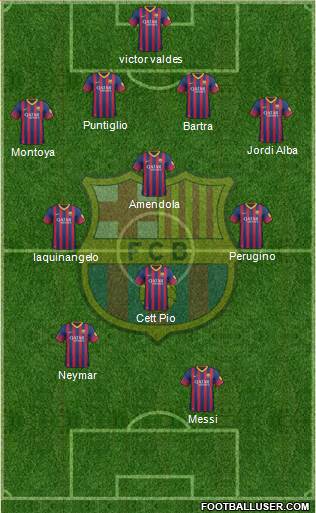 F.C. Barcelona Formation 2014