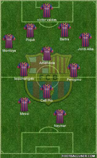 F.C. Barcelona Formation 2014