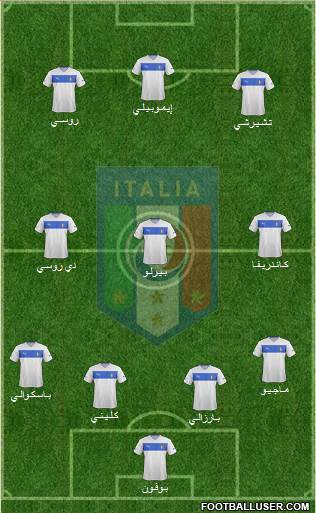 Italy Formation 2014
