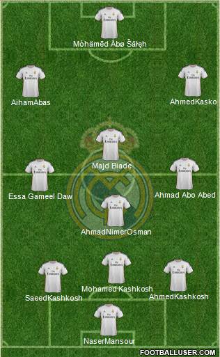 Real Madrid C.F. Formation 2014