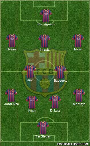 F.C. Barcelona Formation 2014