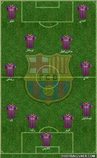 F.C. Barcelona Formation 2014