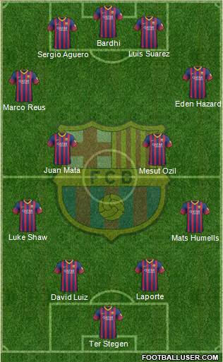 F.C. Barcelona Formation 2014