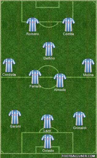 Huddersfield Town Formation 2014