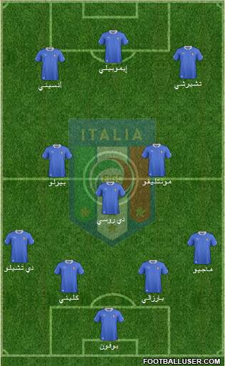 Italy Formation 2014