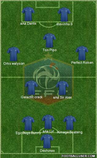 France Formation 2014