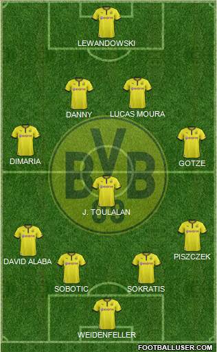 Borussia Dortmund Formation 2014