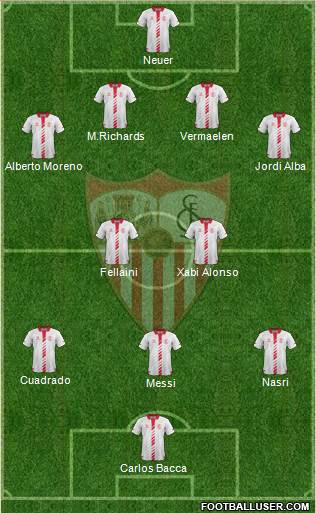 Sevilla F.C., S.A.D. Formation 2014
