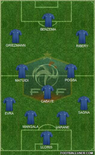 France Formation 2014