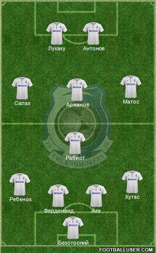 Chornomorets Odesa Formation 2014
