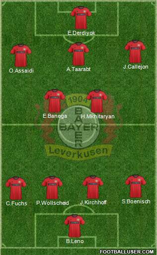 Bayer 04 Leverkusen Formation 2014