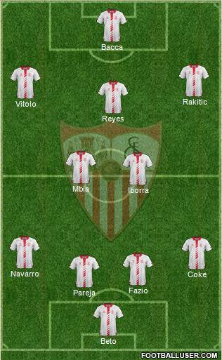 Sevilla F.C., S.A.D. Formation 2014